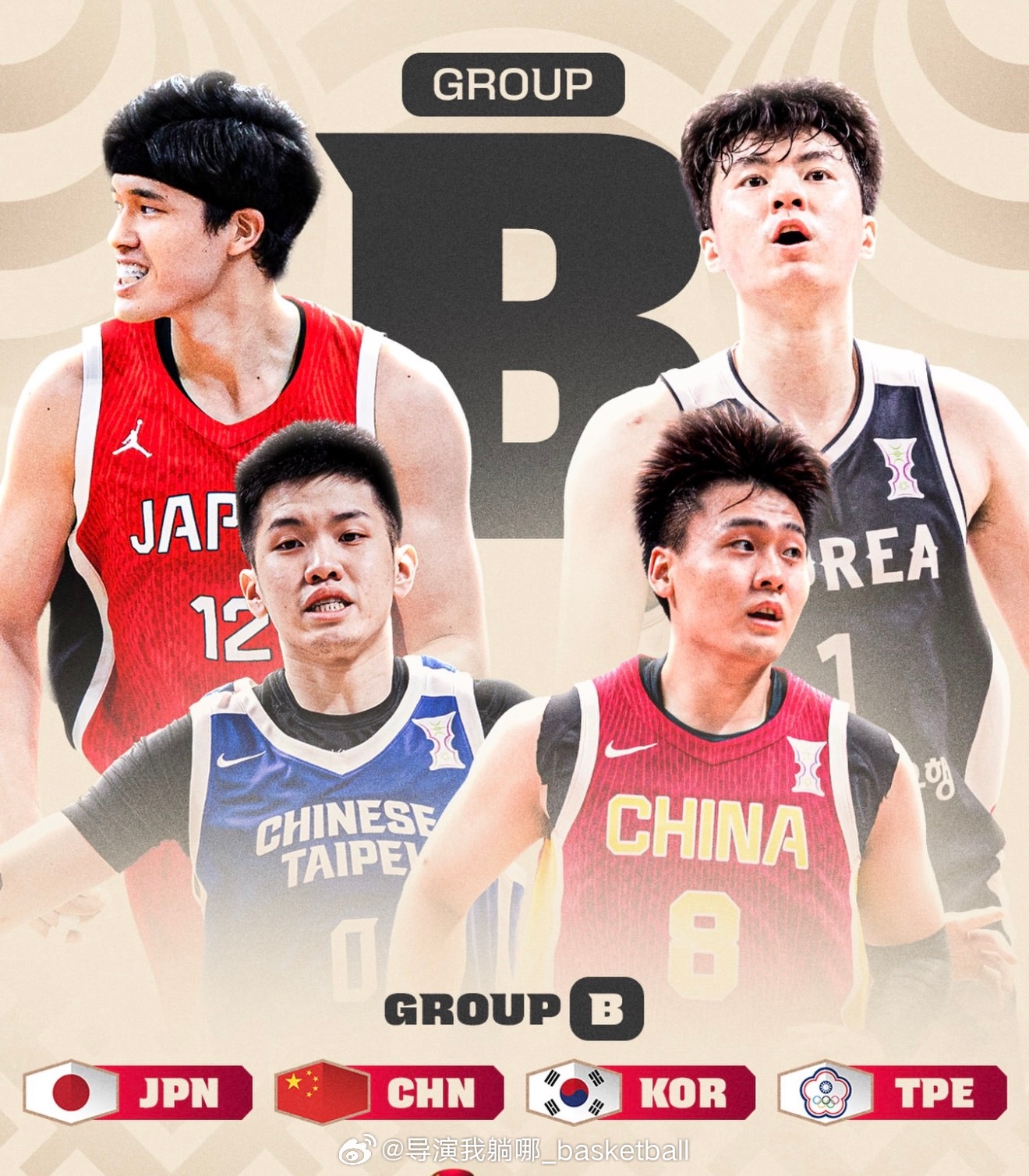 2027年卡塔尔男篮世界杯预选赛明天将在四大洲同时开打，中国男篮在预选赛中落位在