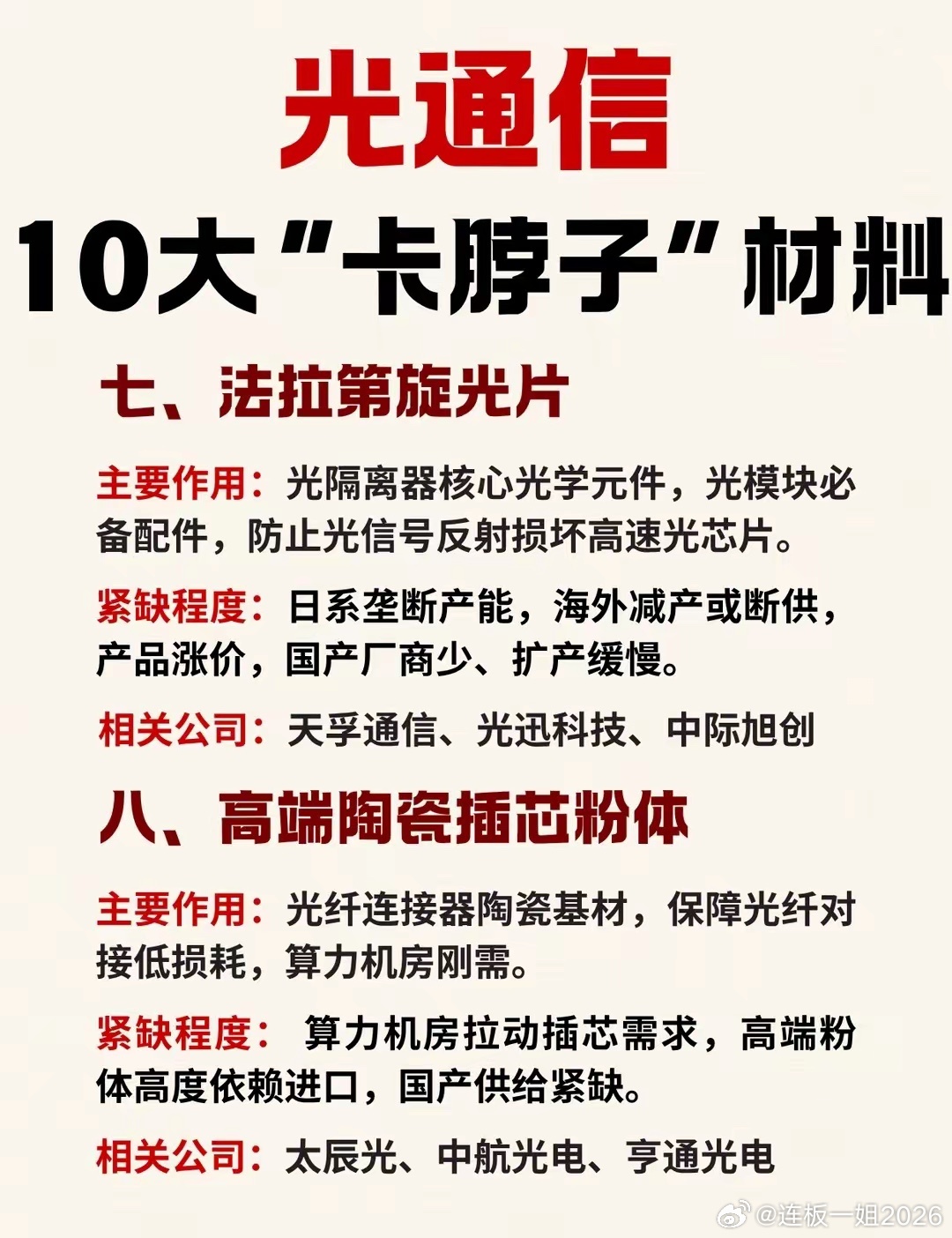AI 算力爆发，光通信十大卡脖子材料梳理随着 AI 算力机房、高速光模块需求持续