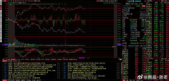 全是心眼，刚刚那一波还以为要出现奇迹了，没想到还是昙花一现