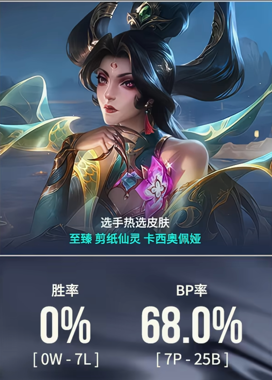 蛇女现在的战绩来到了0-9🤦♂️BLG对战JDG