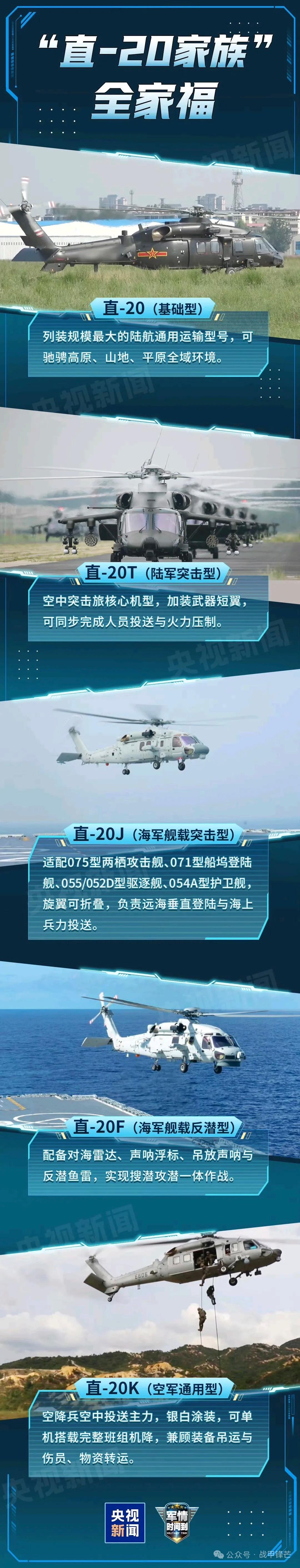 7月29日，据央视新闻直播间报道，近日，央视展示中国🇨🇳直20系列直升飞机全