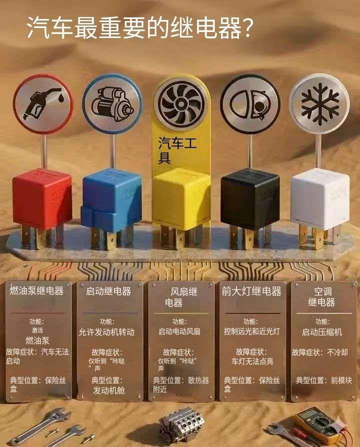 🚗 路边车打不着火？试试这个应急小妙招！🛠️
 
有没有遇到过车突然打不着火