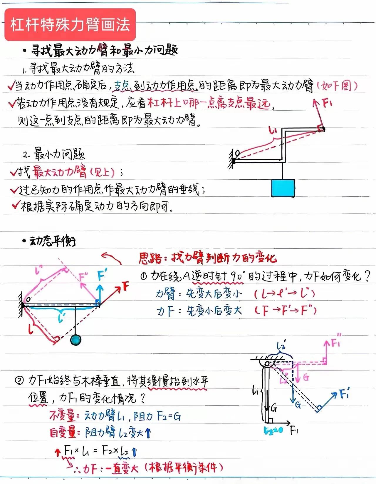 杠杆力臂作图及动态杠杆分析！
