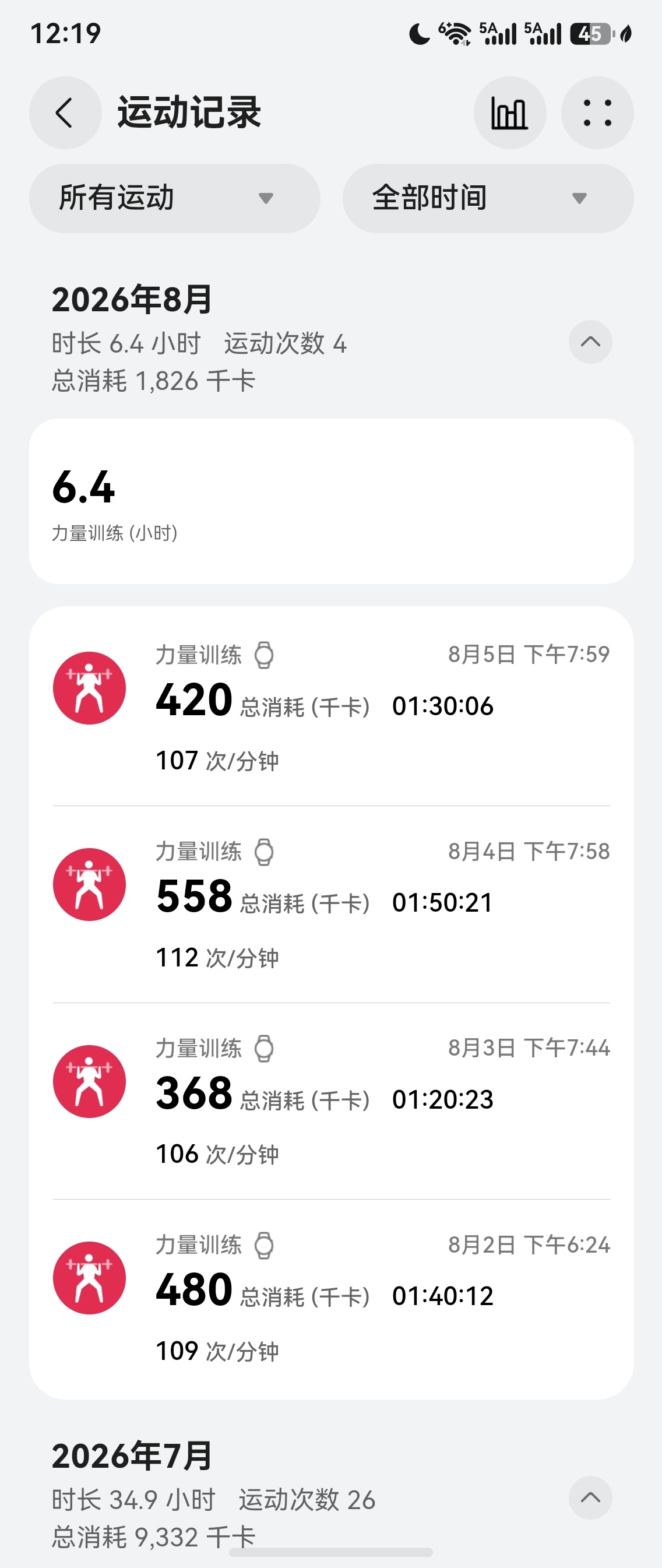 生酮记录 看了庾澄庆的运动视频，我觉得他很明显把运动当成任务来完成，满脸痛苦，运