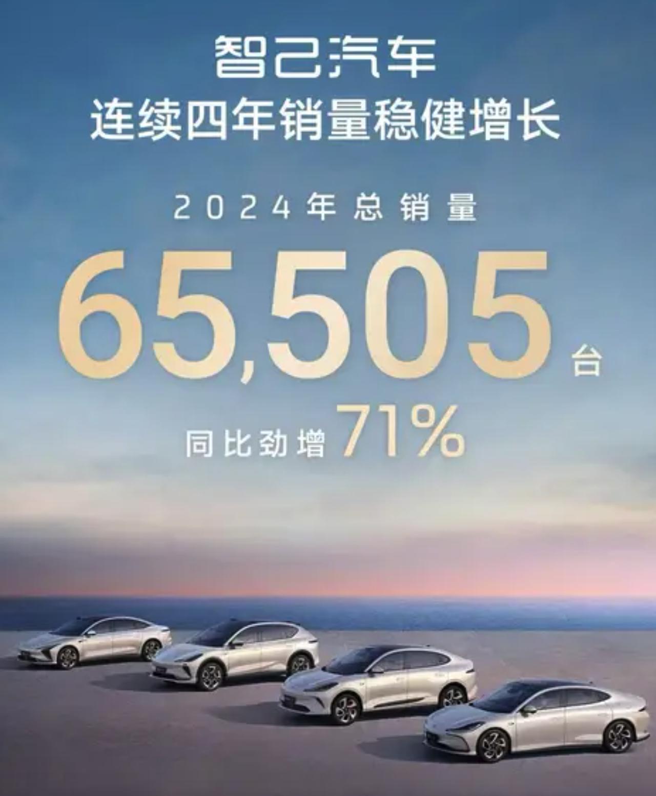 智己汽车2024成绩单：全年总销量65505台，同比增71%。离年初定的目标差很