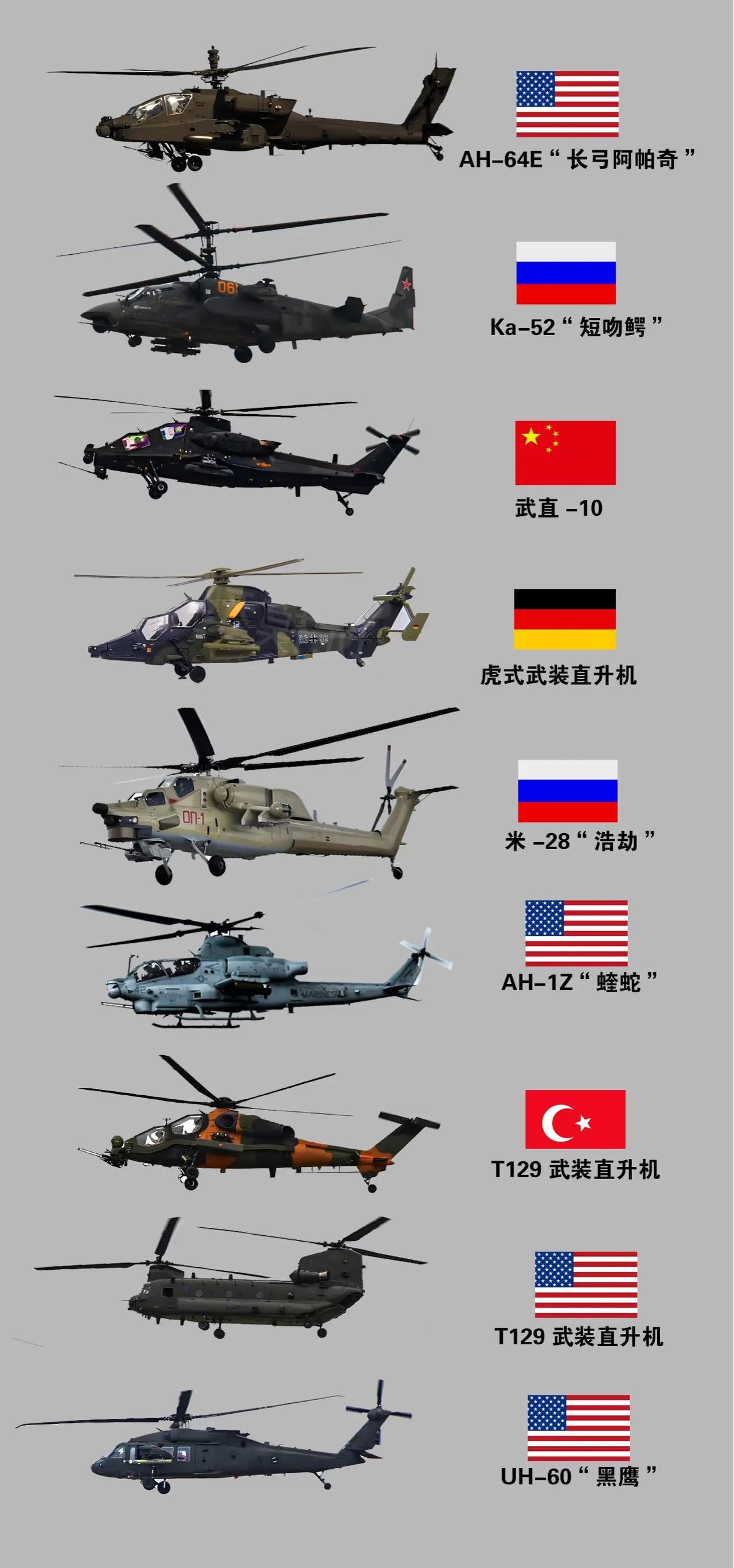 值得了解一下