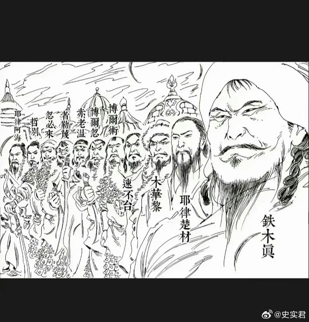 四大天团，谁才是你心中的Top 1 