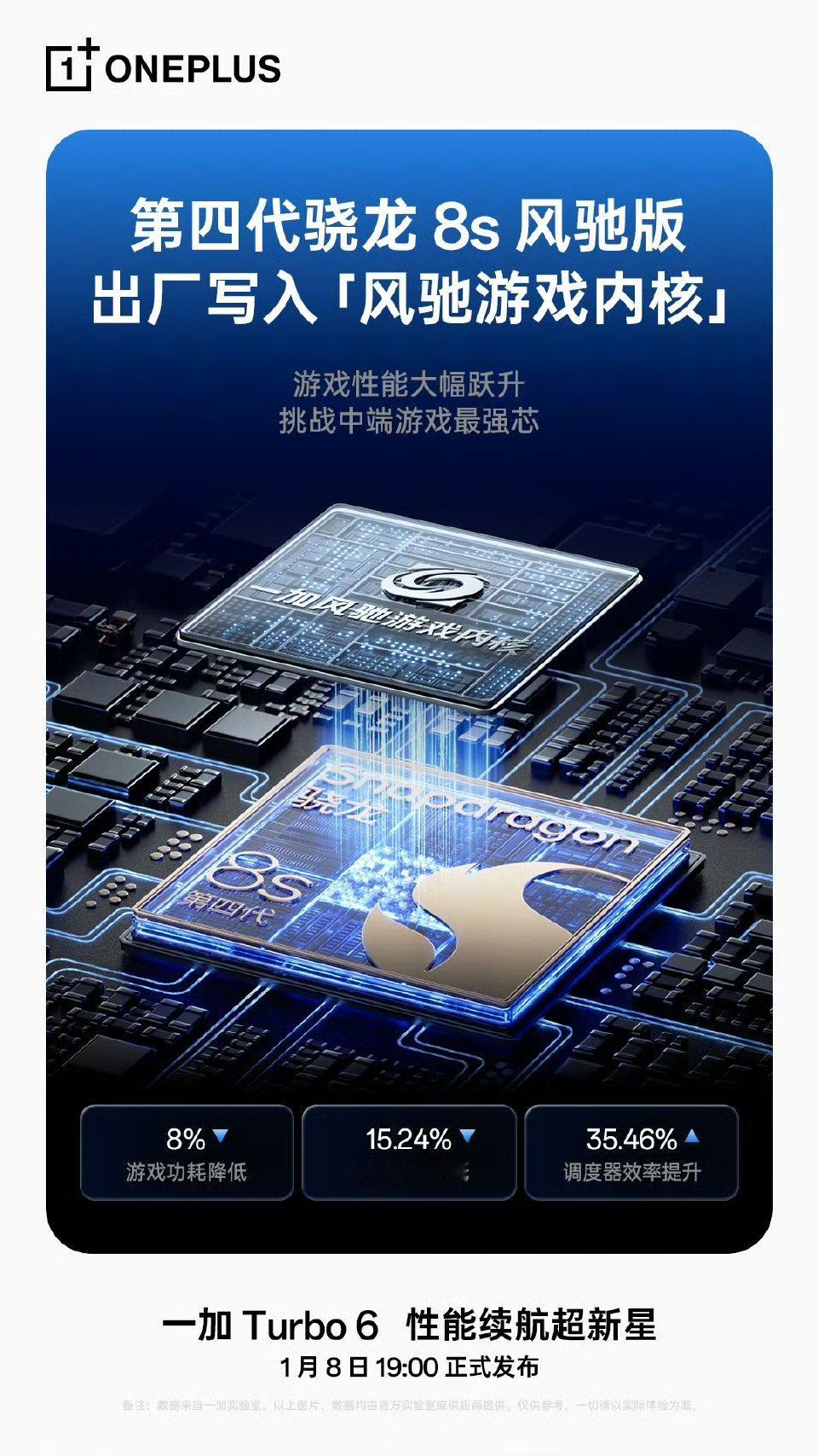 【一加 Turbo 6 手机搭载第四代骁龙 8s 风驰版，“同档唯一”征服 16