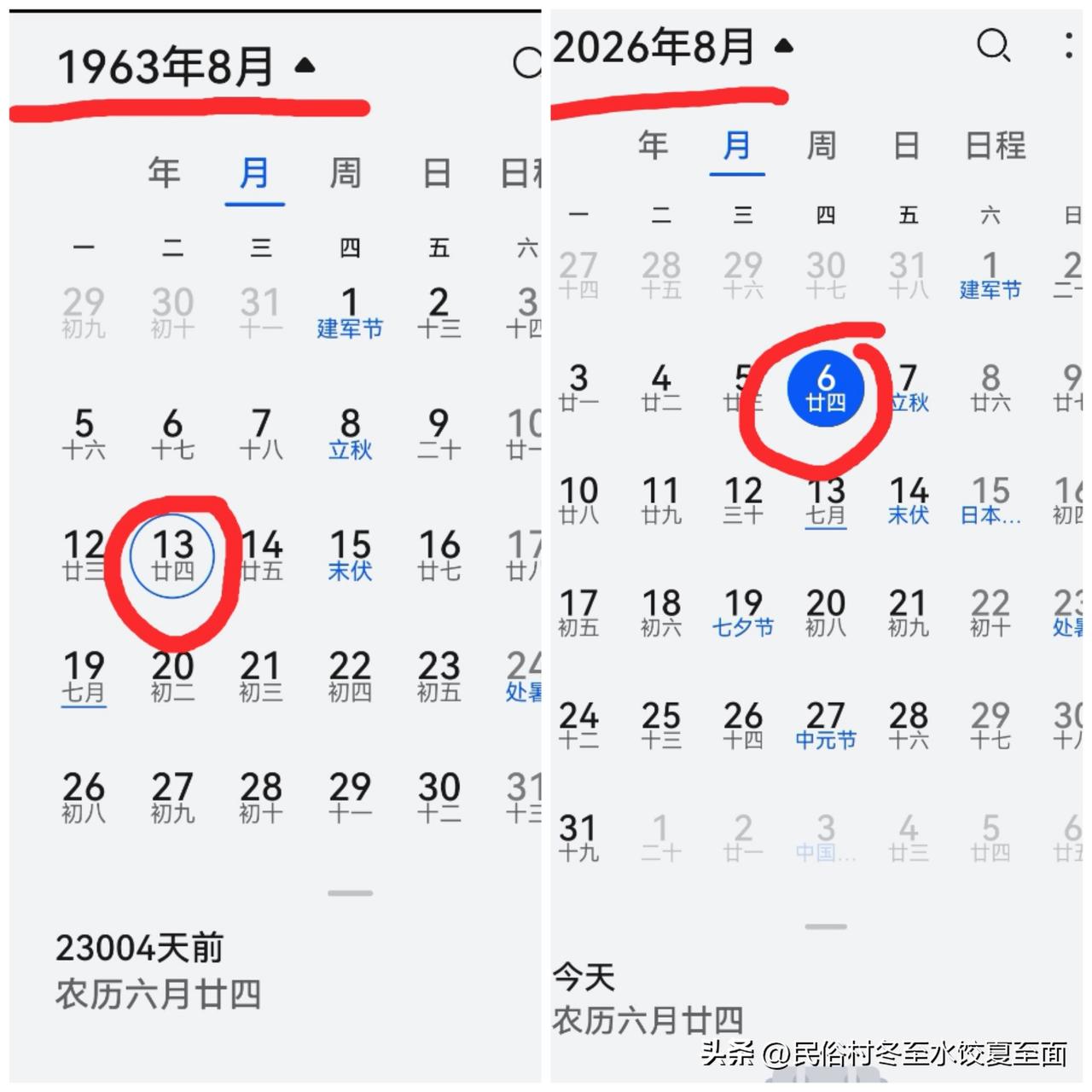 纪念1963武城恩县洼抗洪63周年说说我们村当年那些勇敢的年轻人

岁月无声，丰