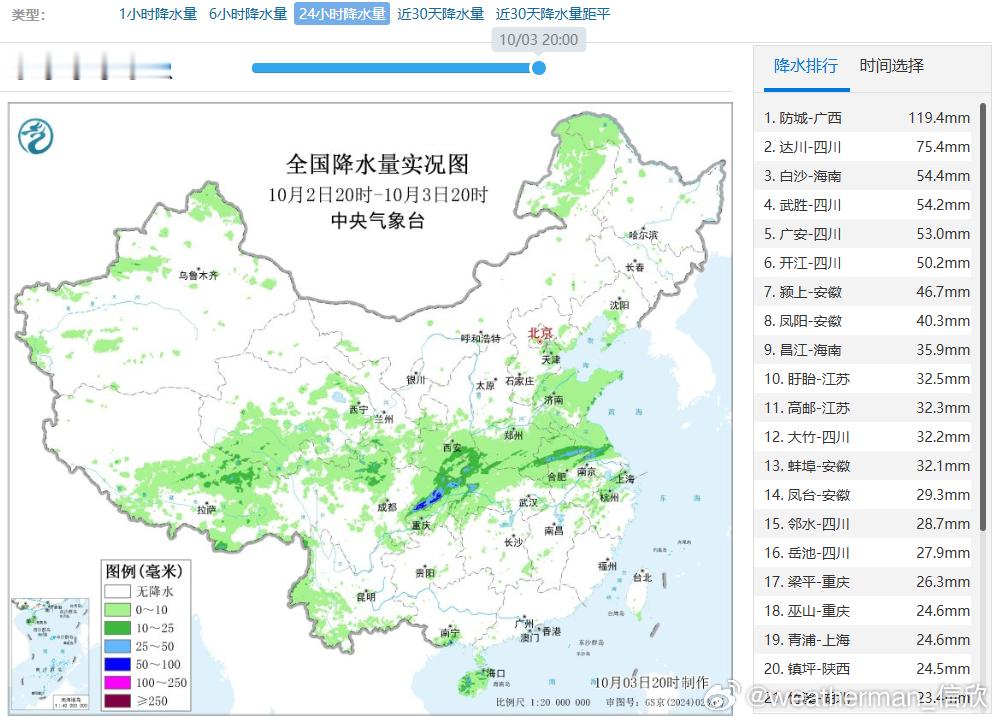 【强降雨】昨晚到今天，副高北侧四川盆地-黄淮一带的降水，总体减弱，但四川达州的达