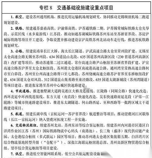 苏州最新的交通规划，摊开了。
全国GDP前十，唯一一个没有民用机场的千万人口大城
