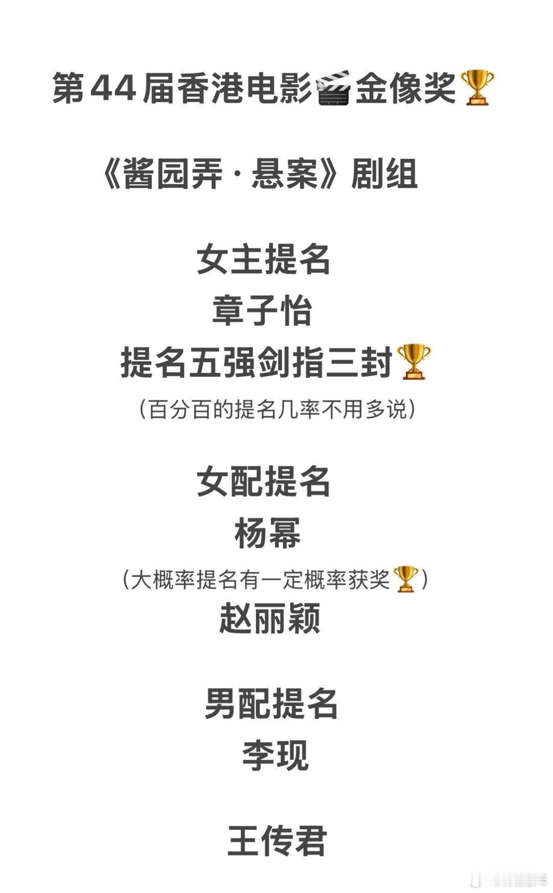 第44届香港电影金像奖女配压个杨幂 大概率能提 港媒那边评价挺高的 