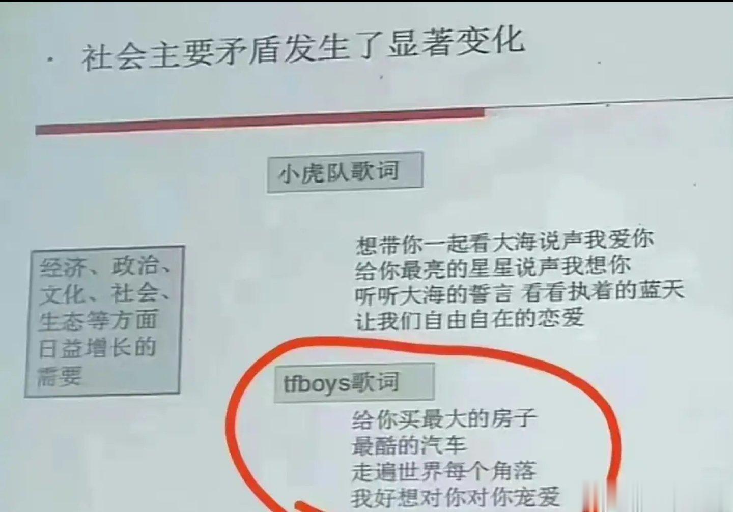 小虎队的歌词，充满了青春与梦想。 TFboy的歌词，充满了现实和欲望。歌词反映了