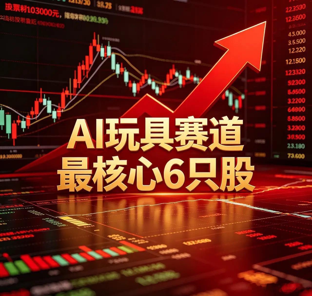 AI玩具赛道最核心6只股票1. 实丰文化 002862核心亮点：2026Q1净利