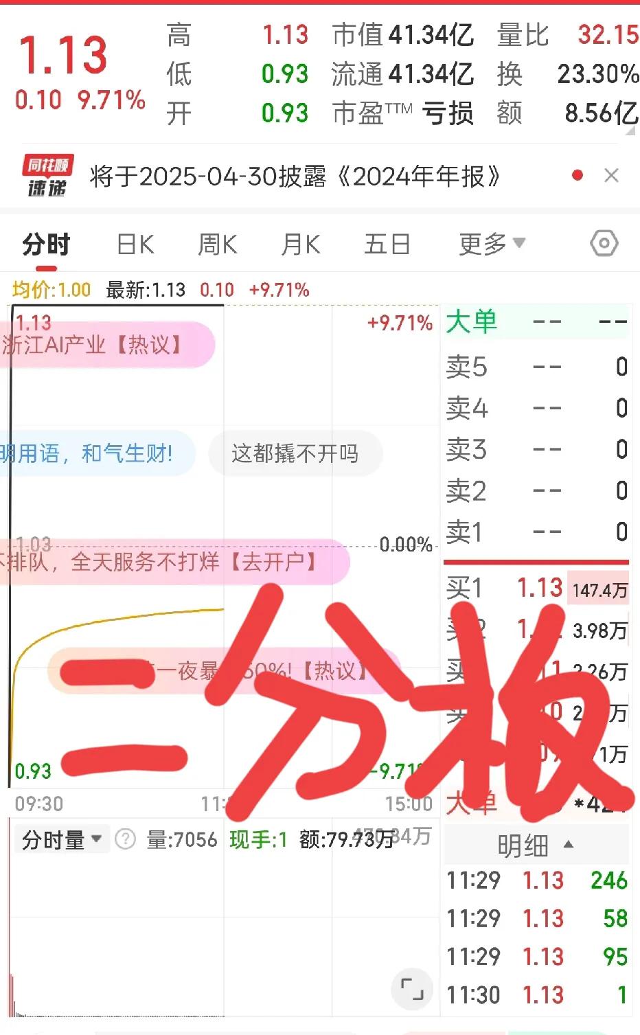 奶奶的🐻

今天挂93，20000股没有买进，早知道多挂1分钱了。

悲催，一