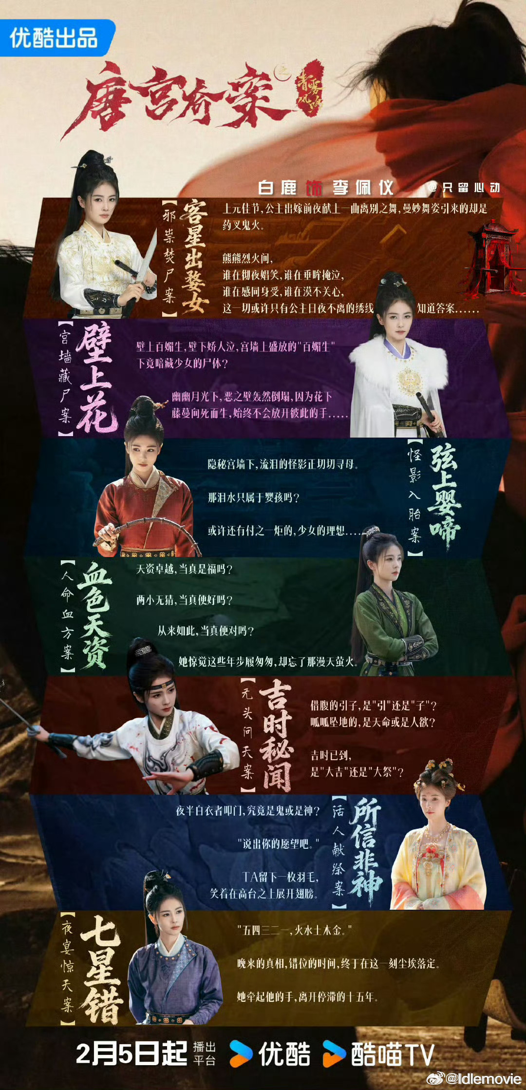 唐宫结局是懂伏笔回收的《唐宫奇案》节奏快，很多线索一闪而过，需要拿放大镜逐帧分析