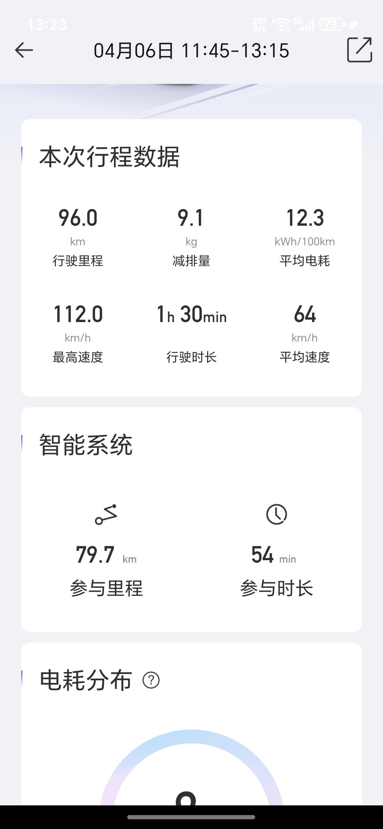 极狐T1第一次跑高速
去年买的极狐t1，一直没有跑过高速，担心续航短，充电麻烦，
