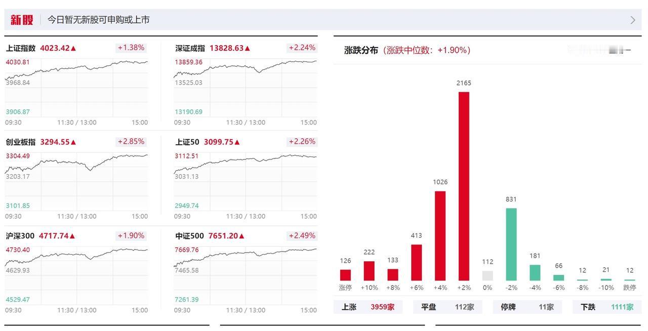 上热门话题🔥🔥🔥