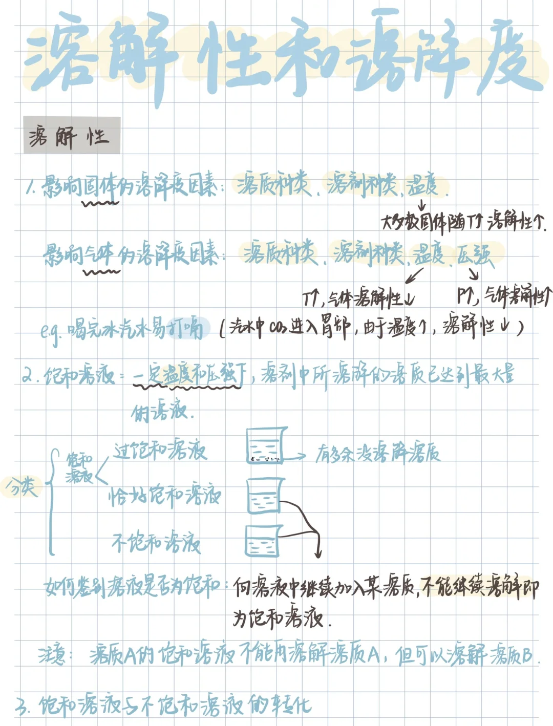 初三化学｜溶液补充笔记🌟快一模了赶紧复习
