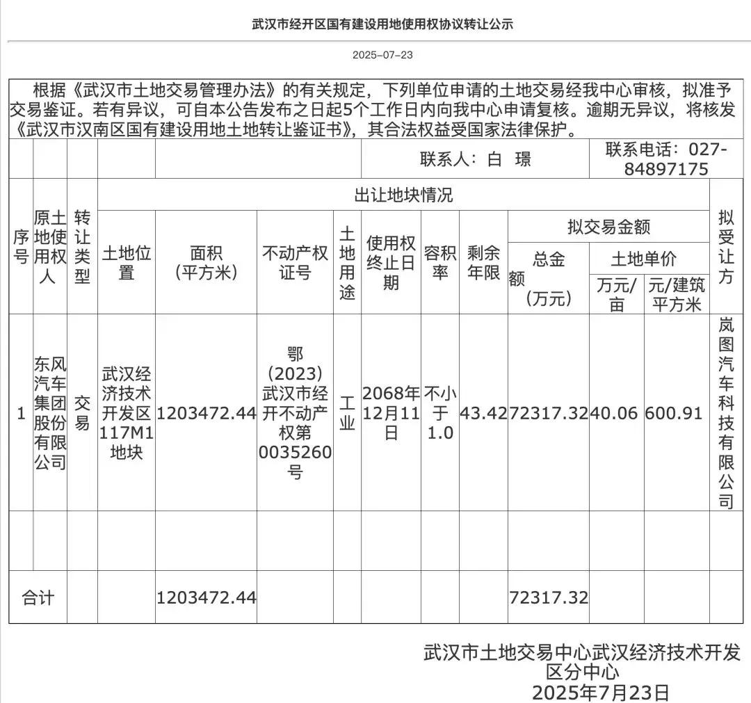 东风有限武汉基地自2022年投产以来，产能利用率长期低于20%，这里曾经生产过奇