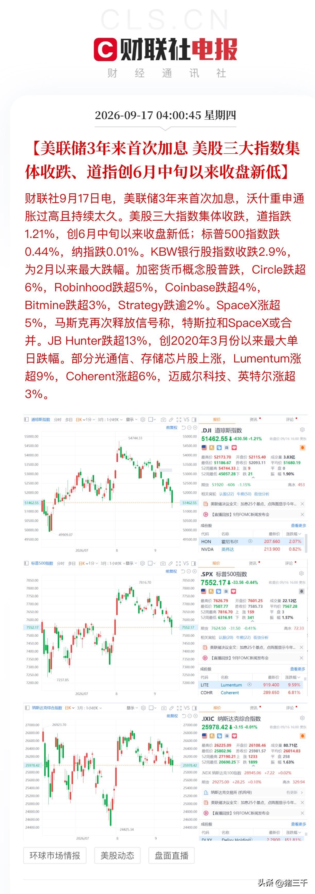 加息的目的是压制美债收益率！
大家以为沃什会不一样，
结果端上来都是一样的菜换了