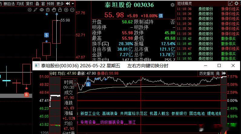 又整飞了啊。。。难受 