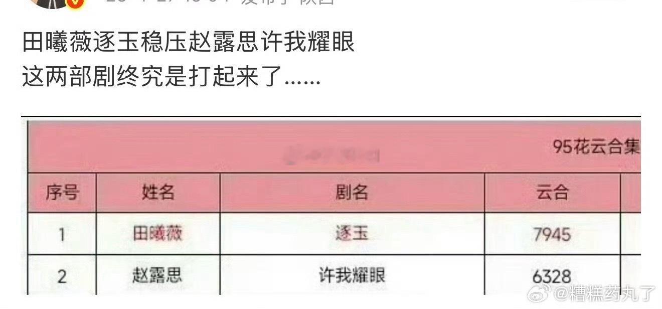 开心吧，鱼丝已经变成所有人的下家了每部剧都≈4部双轨，和4部国王在冬眠 