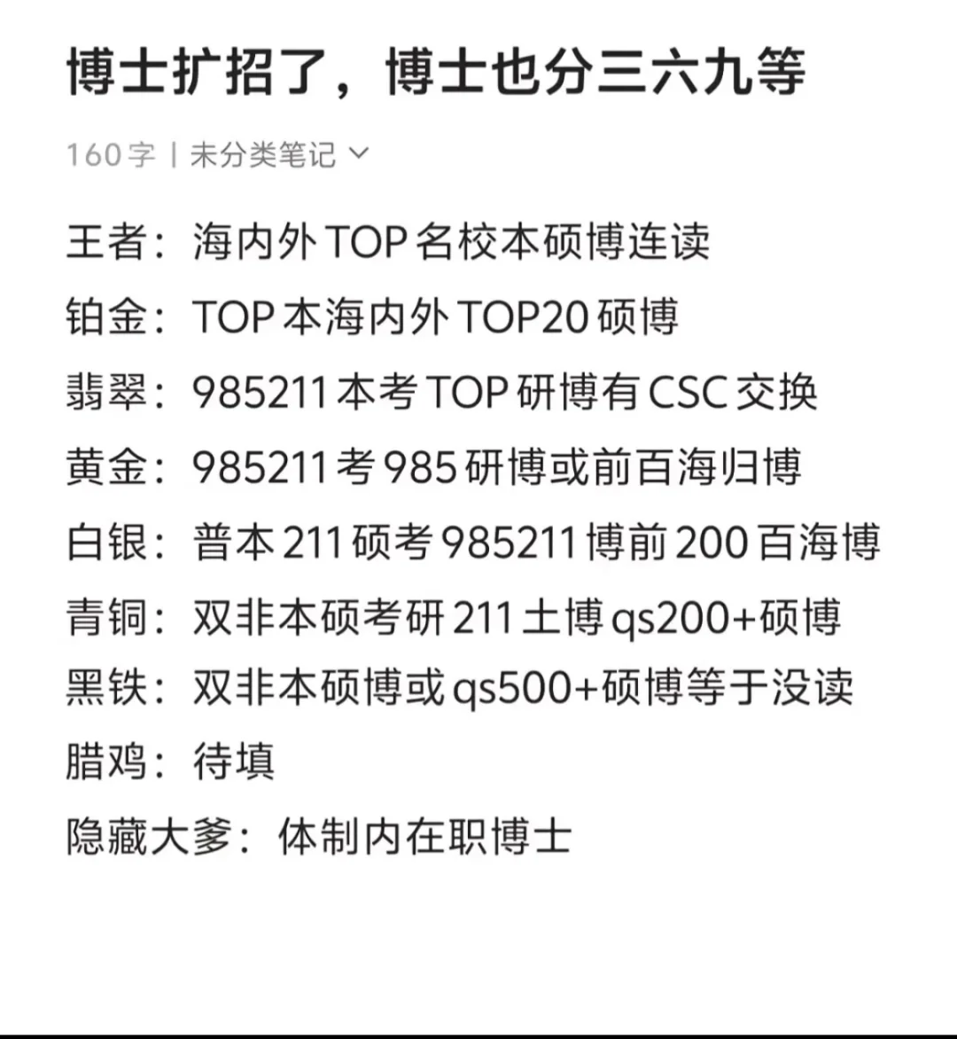 博士扩招后的三六九等