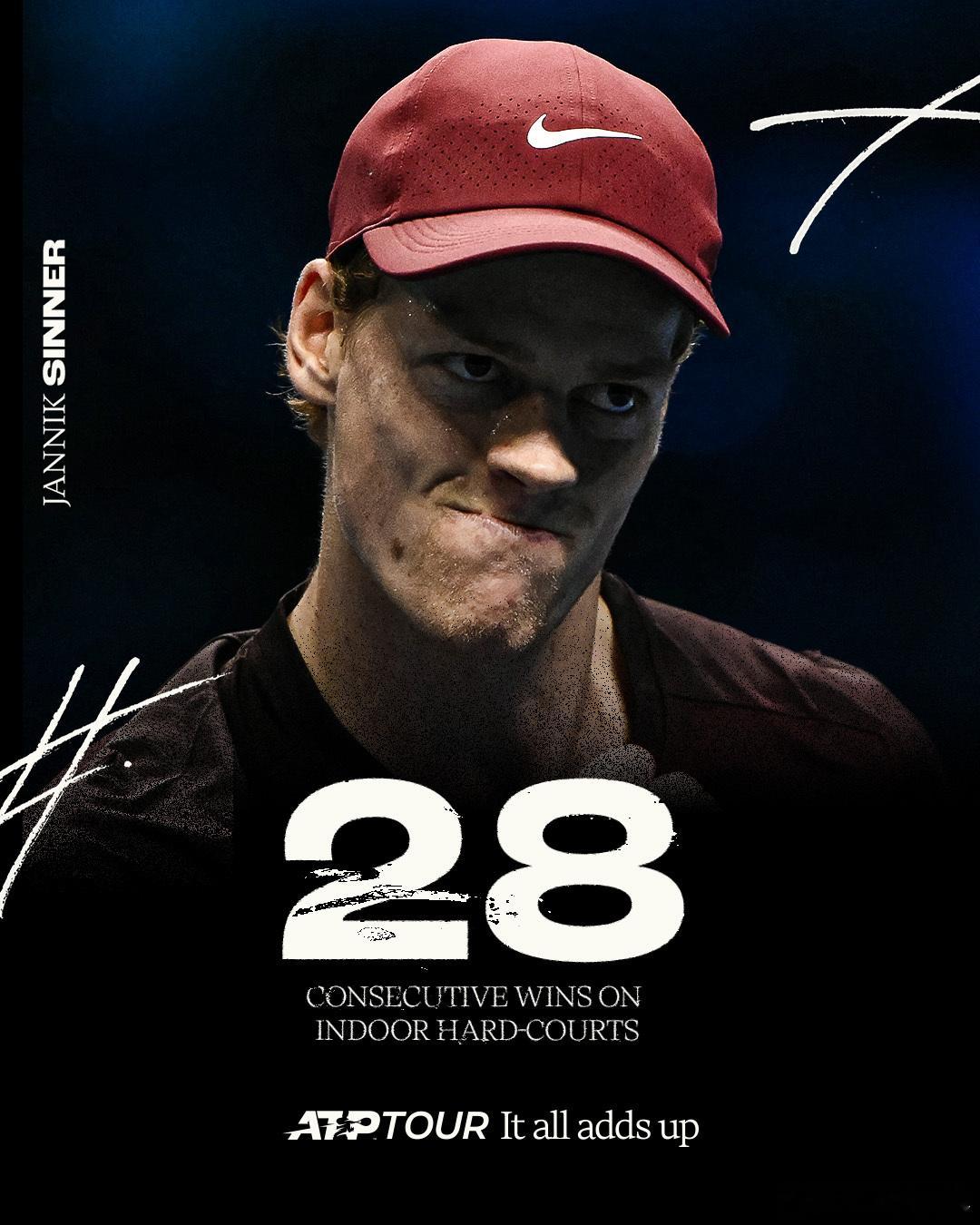 连胜仍在继续😈室内硬地连胜场次排名(公开赛年代)：47 麦肯罗35 德约科维奇