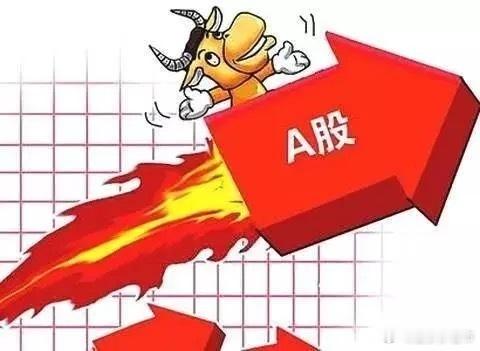 早评：A股市场止跌反弹，沪指三连阳站上20日均线，但成交额仅有7300亿。今天A