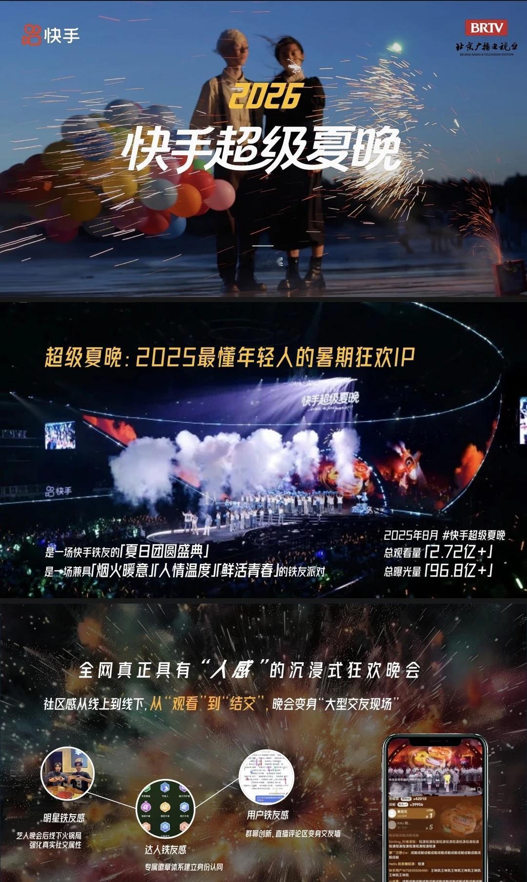 超级夏晚招商方案
2026快手超级晚夏招商方案，25页
策划方案 营销策划 营销
