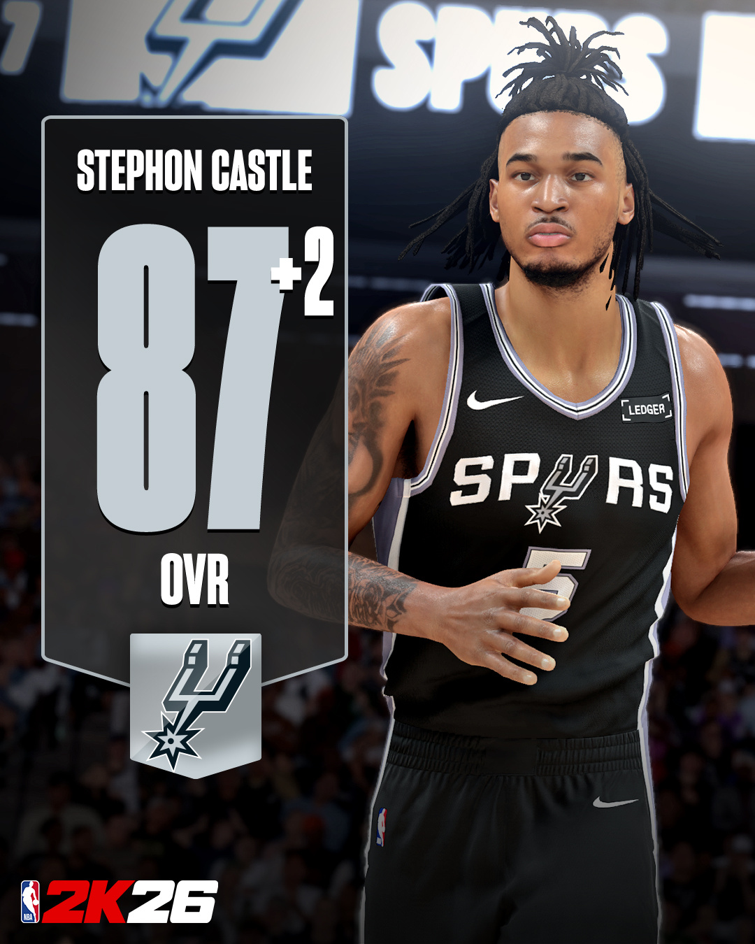 马刺队2K能力值更新：卡斯尔+2，87哈珀+1，81尚帕尼+1，79福克斯-1，