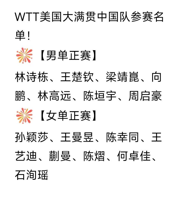 可喜可贺！
国乒单打参赛名额不少！
WTT美国大满贯中国队单打、双打参赛名单发布