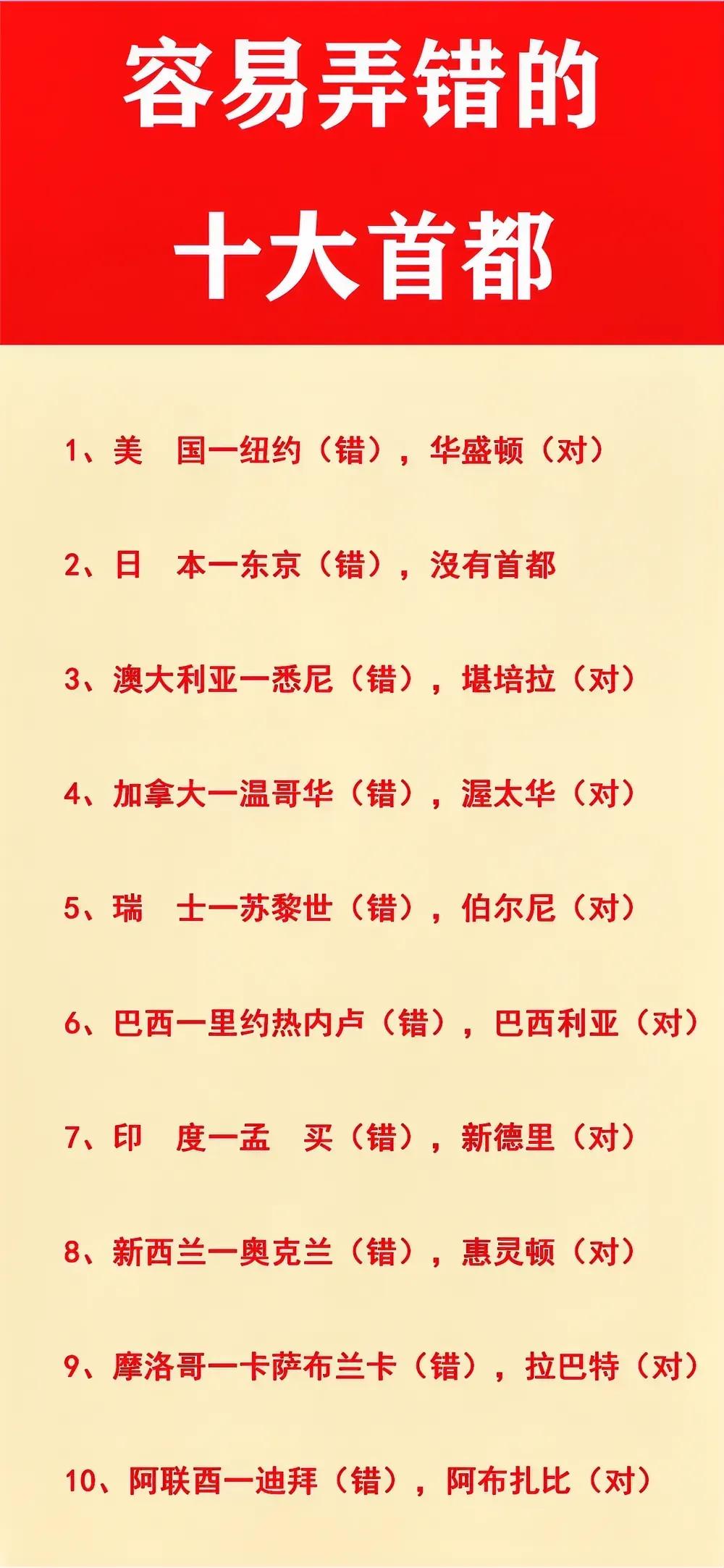 日本：首都不是东京；
美国：首都不是纽约；
阿联酋：首都不是迪拜；

如图，这是