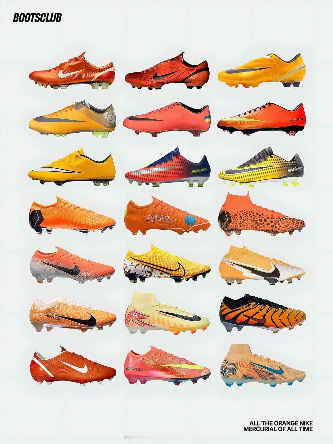 历史上经典的橙色Mercurial 