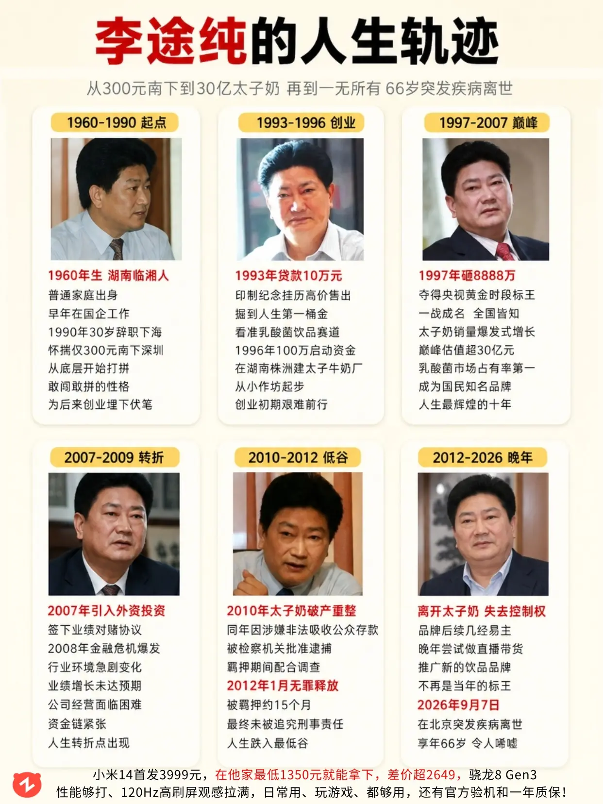 太子奶创始人离世，一生太唏嘘🕯️🕯️。
