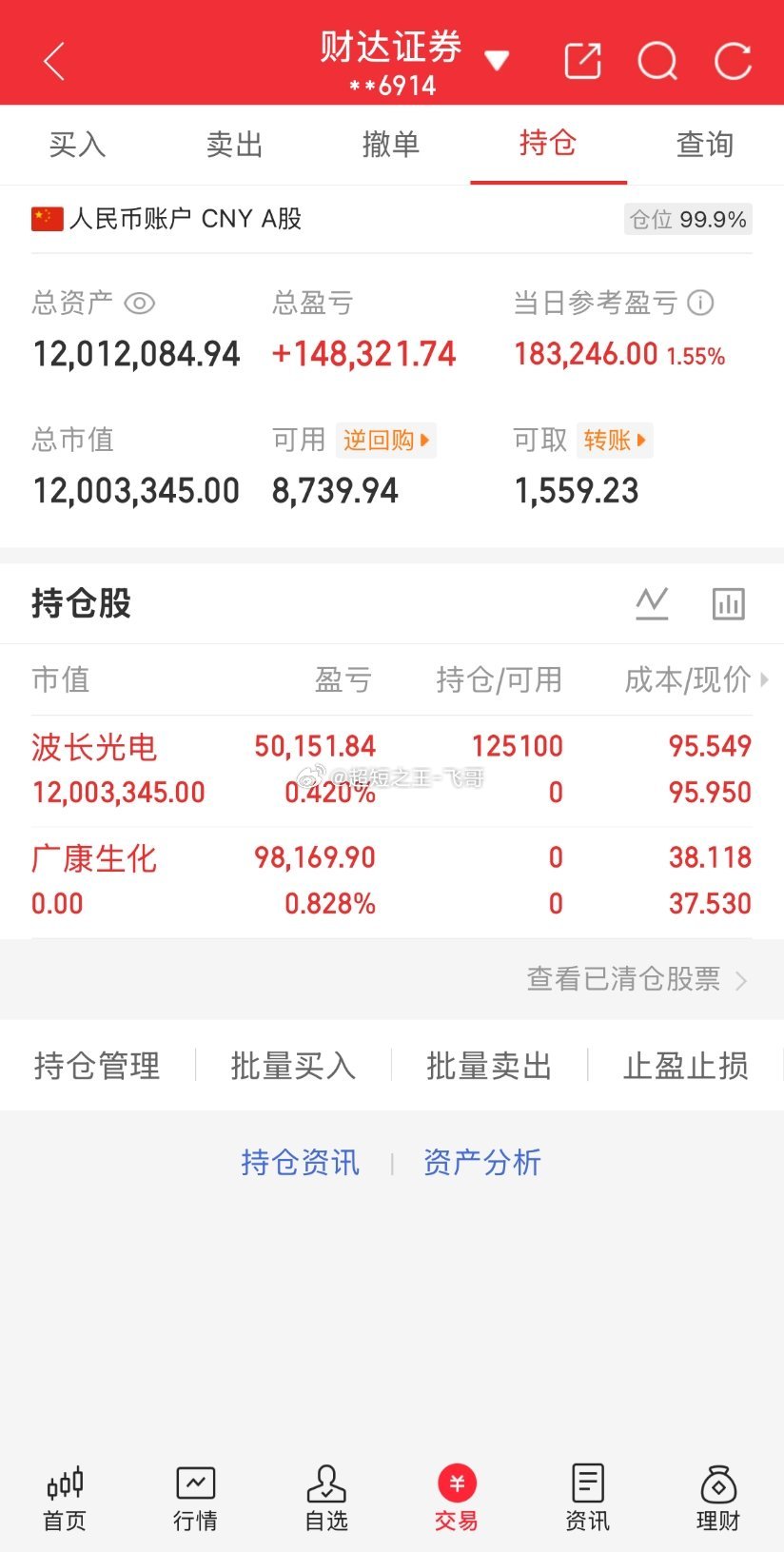 每日实盘实时更新，开盘思路、盘中操作、收盘总结，全程公开透明。今日操作：121天
