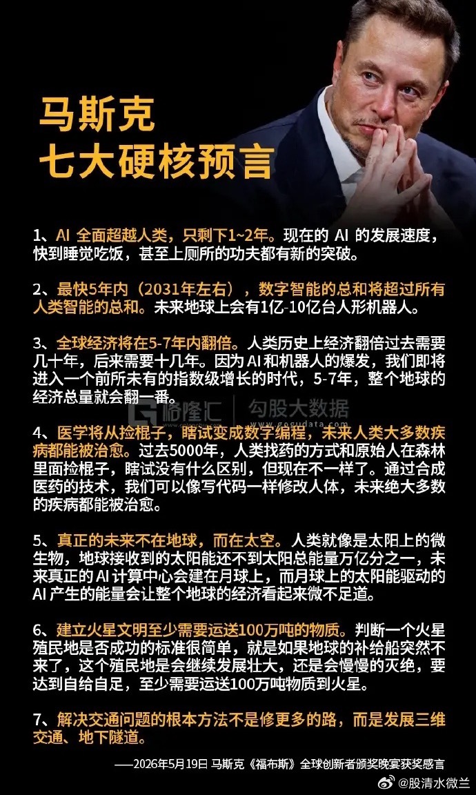 说马斯克可能不属于人类，是外星人，还真有点道理！看看他干的那些事儿，创办了特斯拉