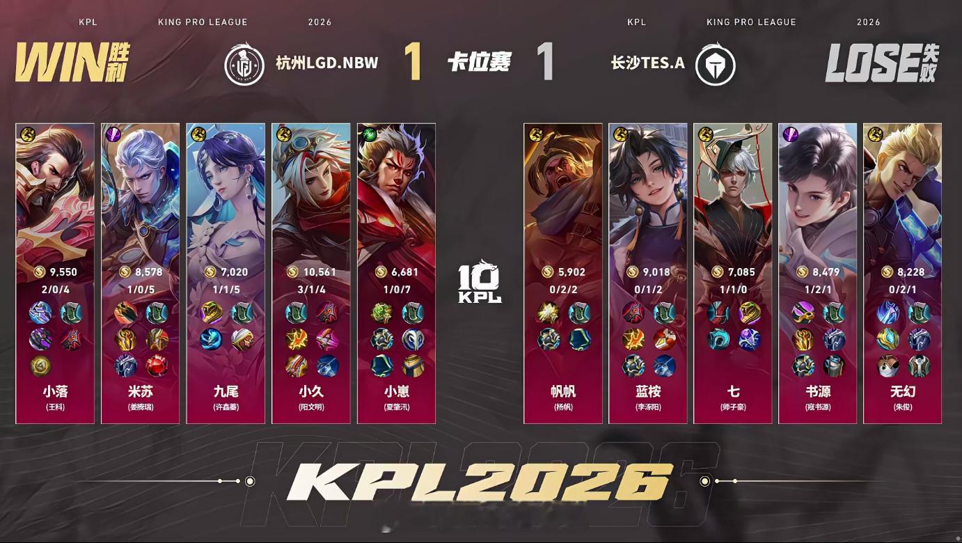 LGDNBW十分钟逆转局势LGDNBW对战TES抓住龙团机会完成翻身击杀野辅打开