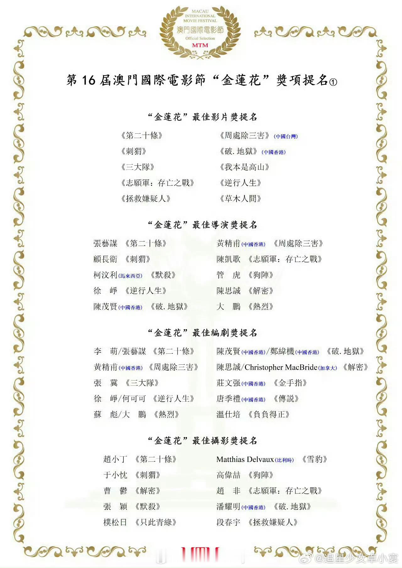 第二十条提名金莲花奖最佳影片  第二十条获金莲花奖四项提名 第二十条的含金量还在