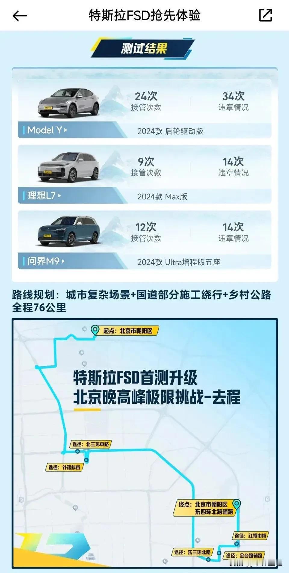 智驾：“都说你懂车帝厉害，我就不信你能厉害过我们！”
这次懂车帝算是彻底栽在智驾