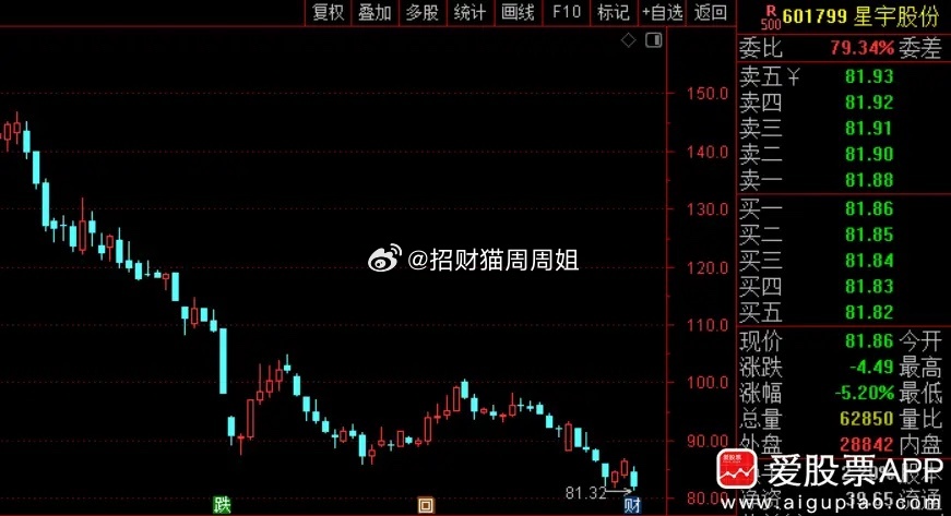 最近A股上市公司星宇股份不讲武德，大批量应届生入职一个月就被“劝退”，要么自愿离