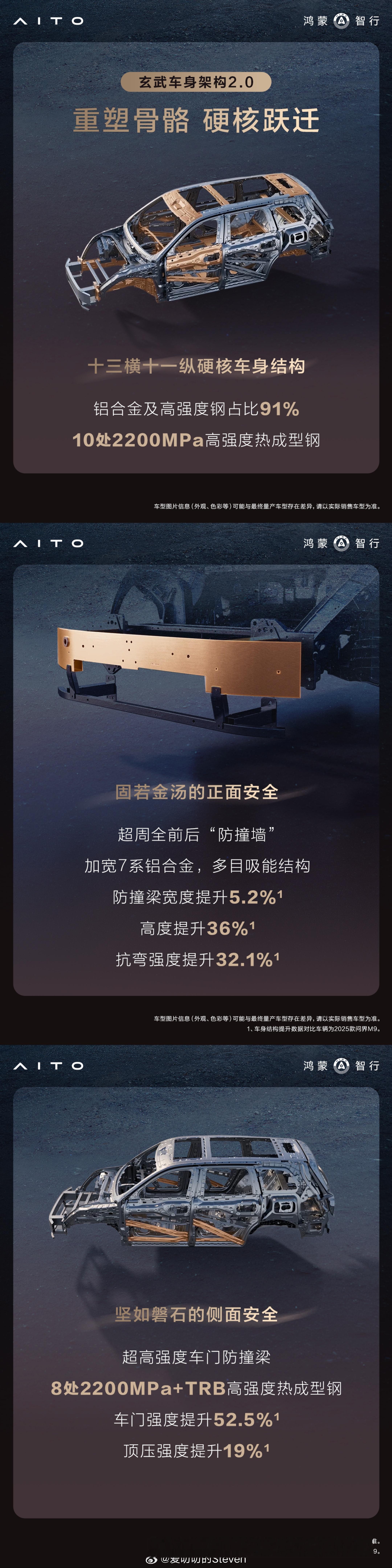 安全是最大的豪华，固若金汤。问界m9