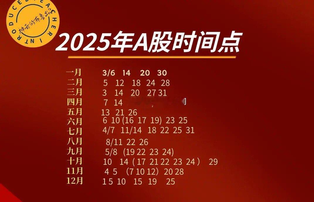 昨夜全球资产收官,美股昨夜三大指数收跌，但是全年纳指飙升28.6%，美国天然气期