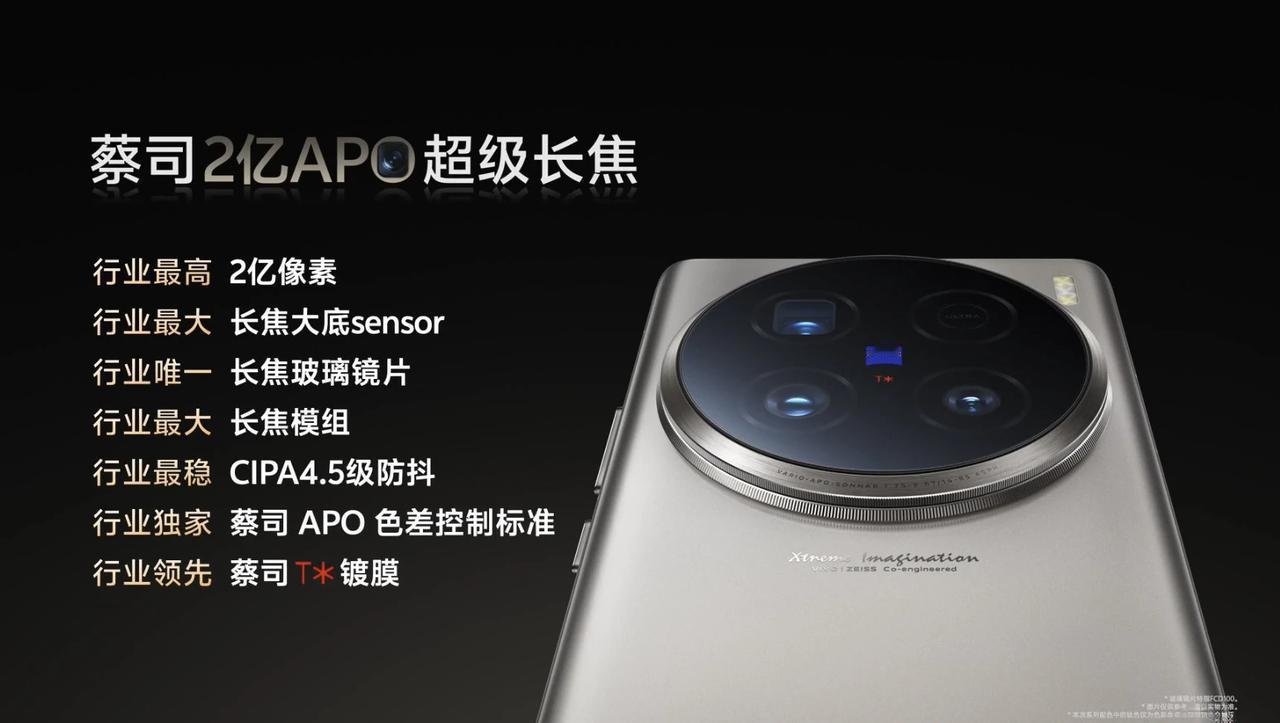 vivo X100 Ultra是一台“强到违反广告法”的影像旗舰。但我还是那句：