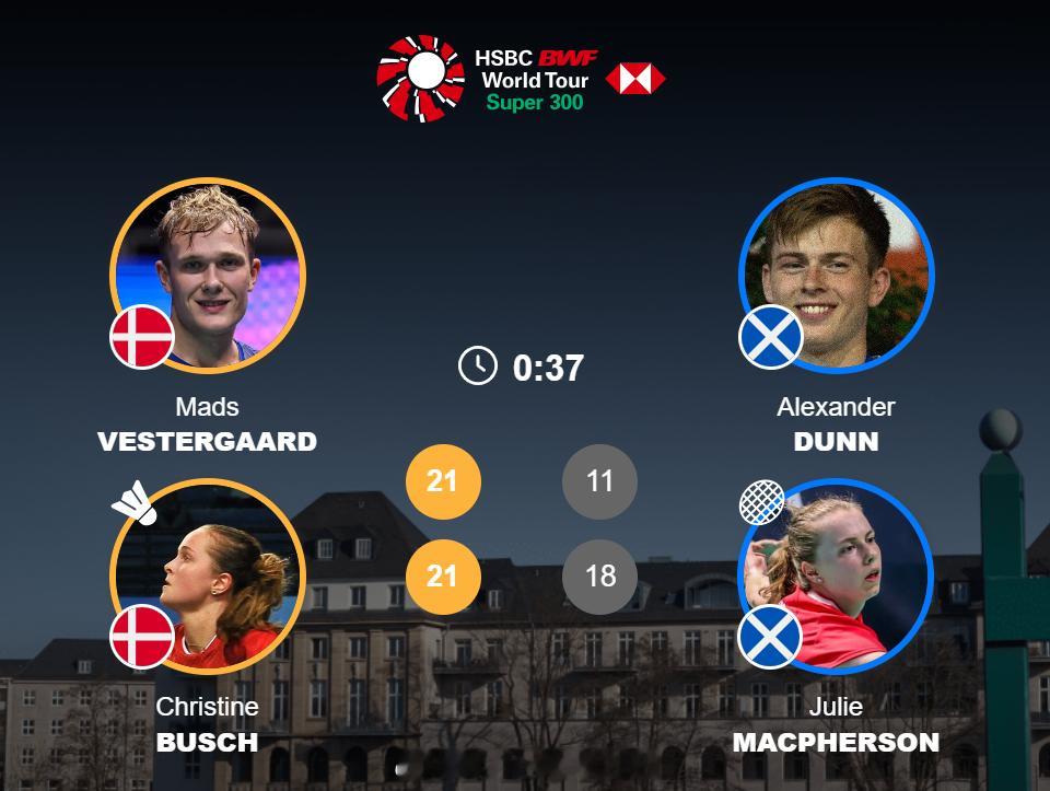 混双 1/4赛麦斯(8)/布施 21-11 21-18 邓恩/麦克菲森2026年