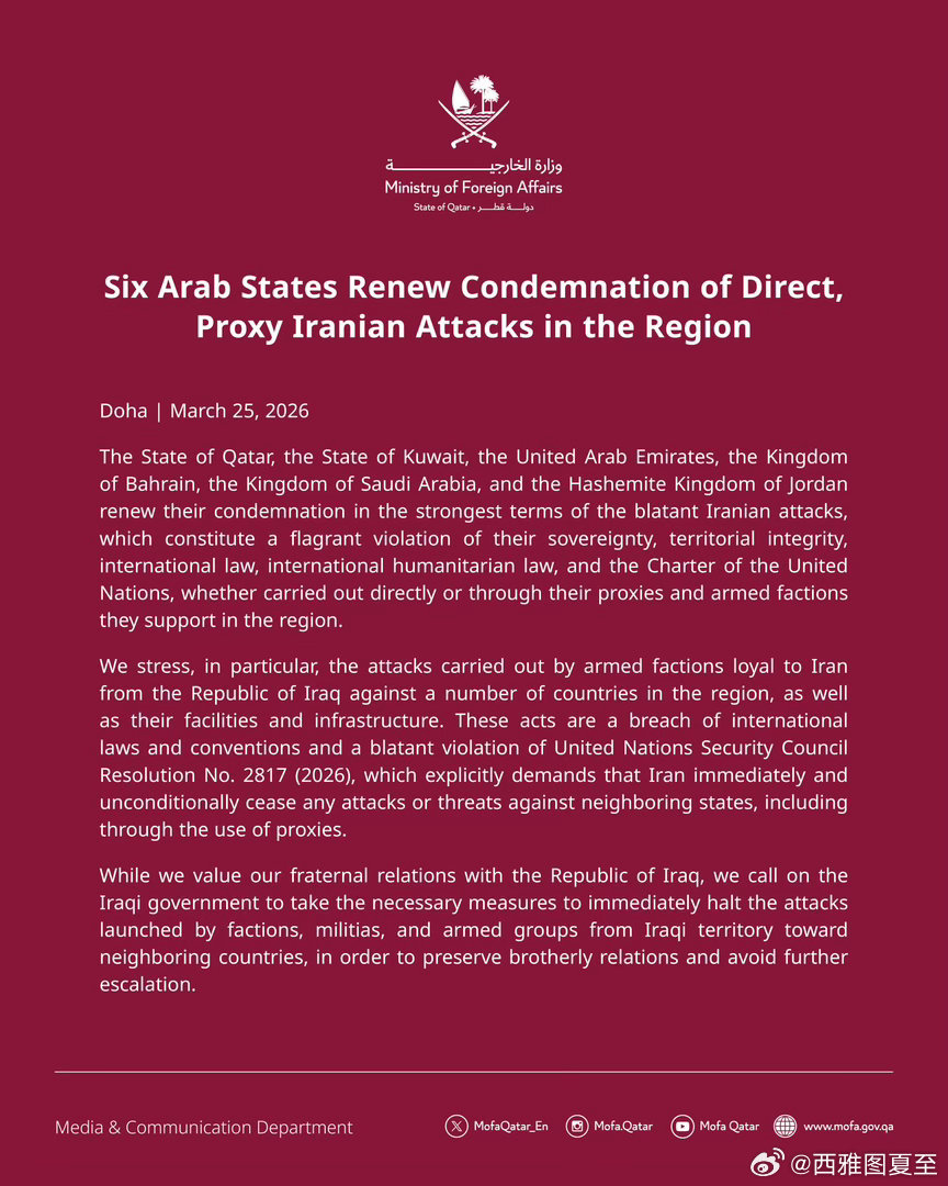 卡塔尔、科威特、阿联酋、巴林、沙特、约旦六国联合声明：再次强烈谴责伊朗及其扶持的