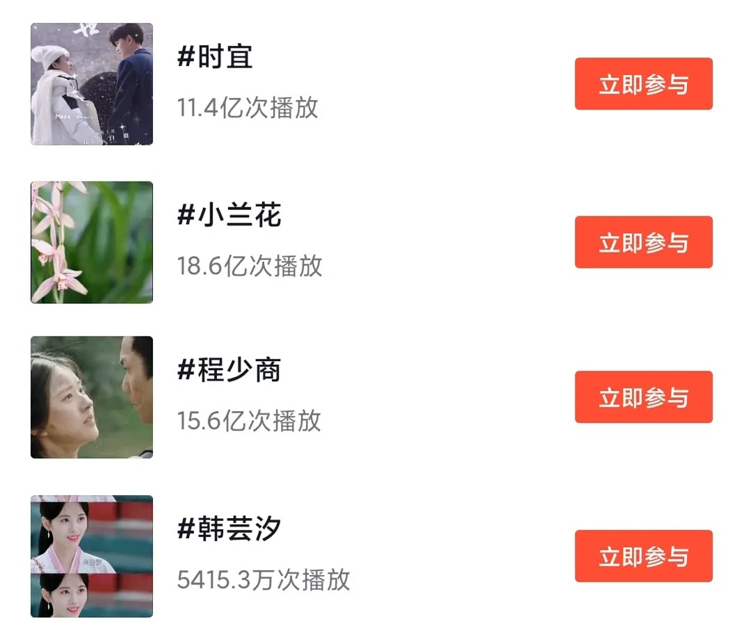 白鹿虞书欣赵露思鞠婧祎4个人最有声量的作品对比 谁更牛 ​​​