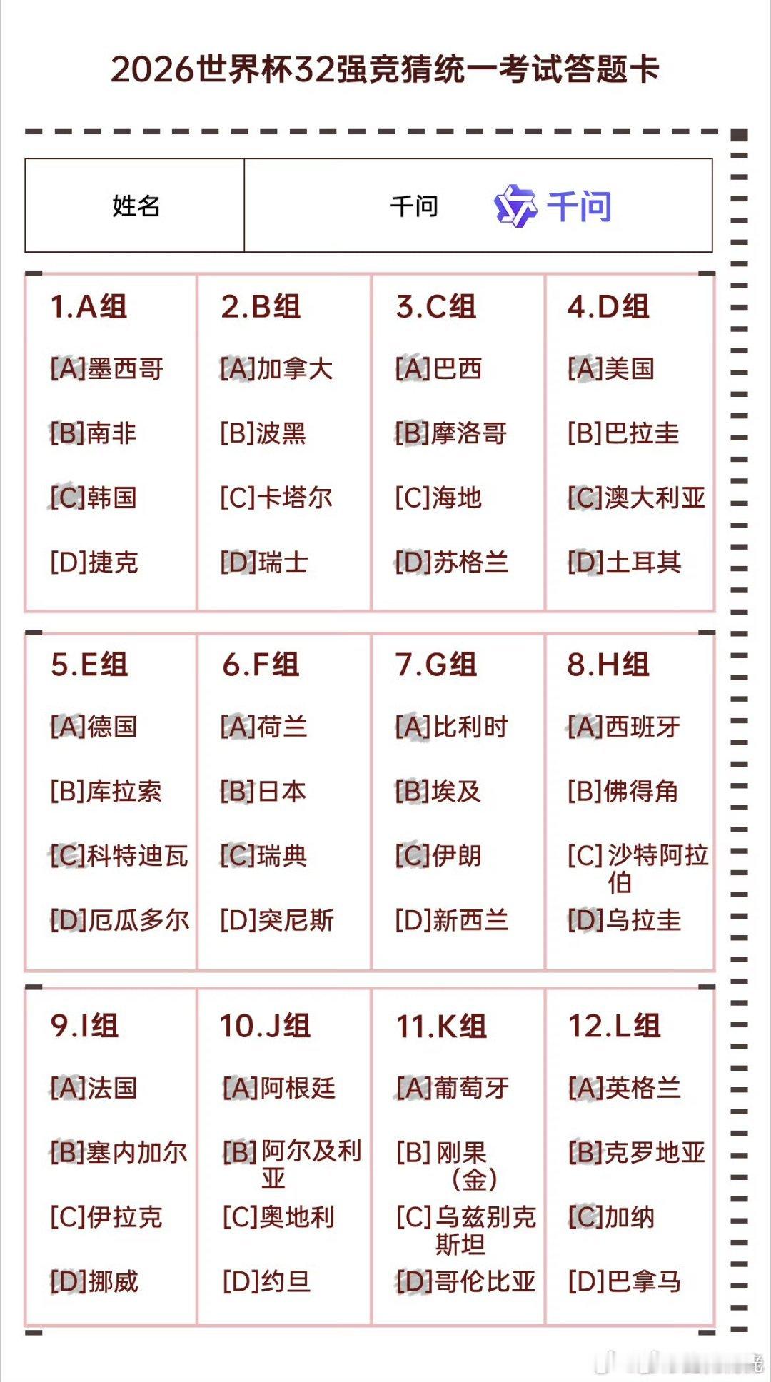 12个AI因为预测世界杯打起来了 千问、Kimi等12个AI为预测世界杯干架，3