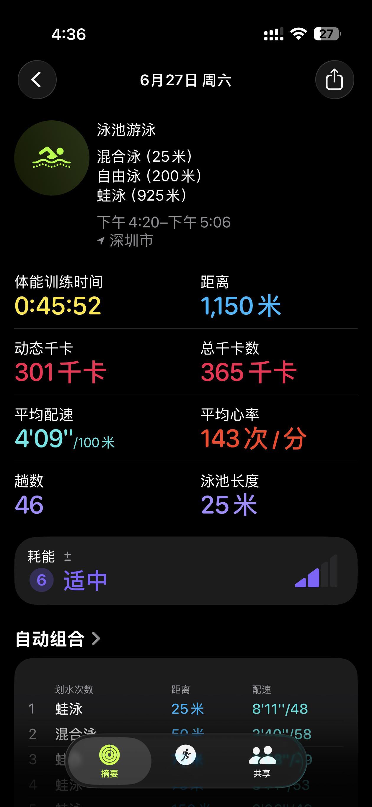 分享一下最近在做的几项运动：🏊🏻♂️游泳优点：不累，燃脂效率中，不需要找人组